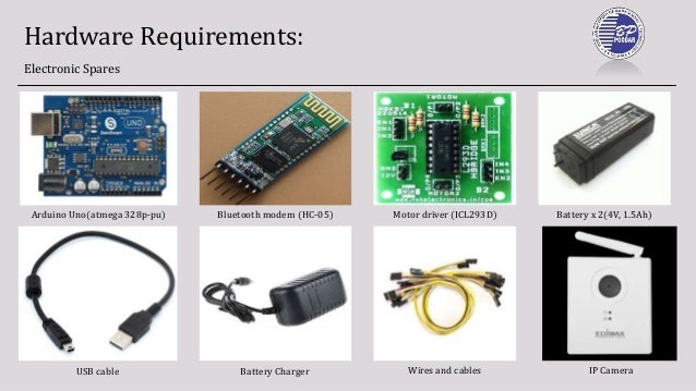 spy hardware and software